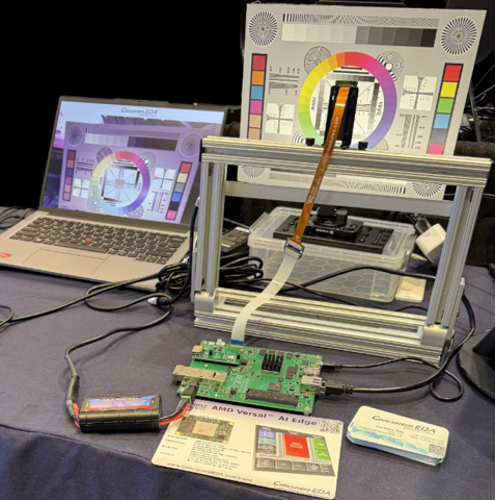 custom design fpga